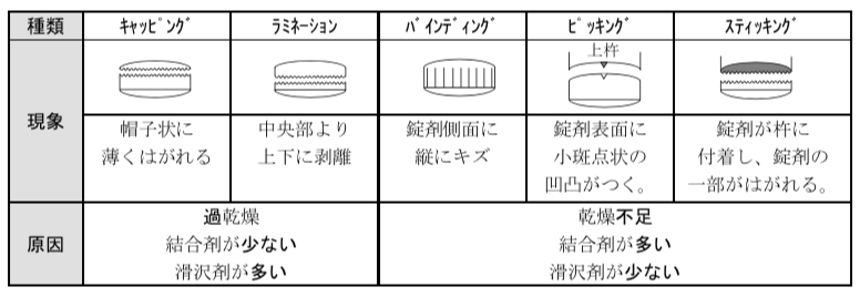 解説画像